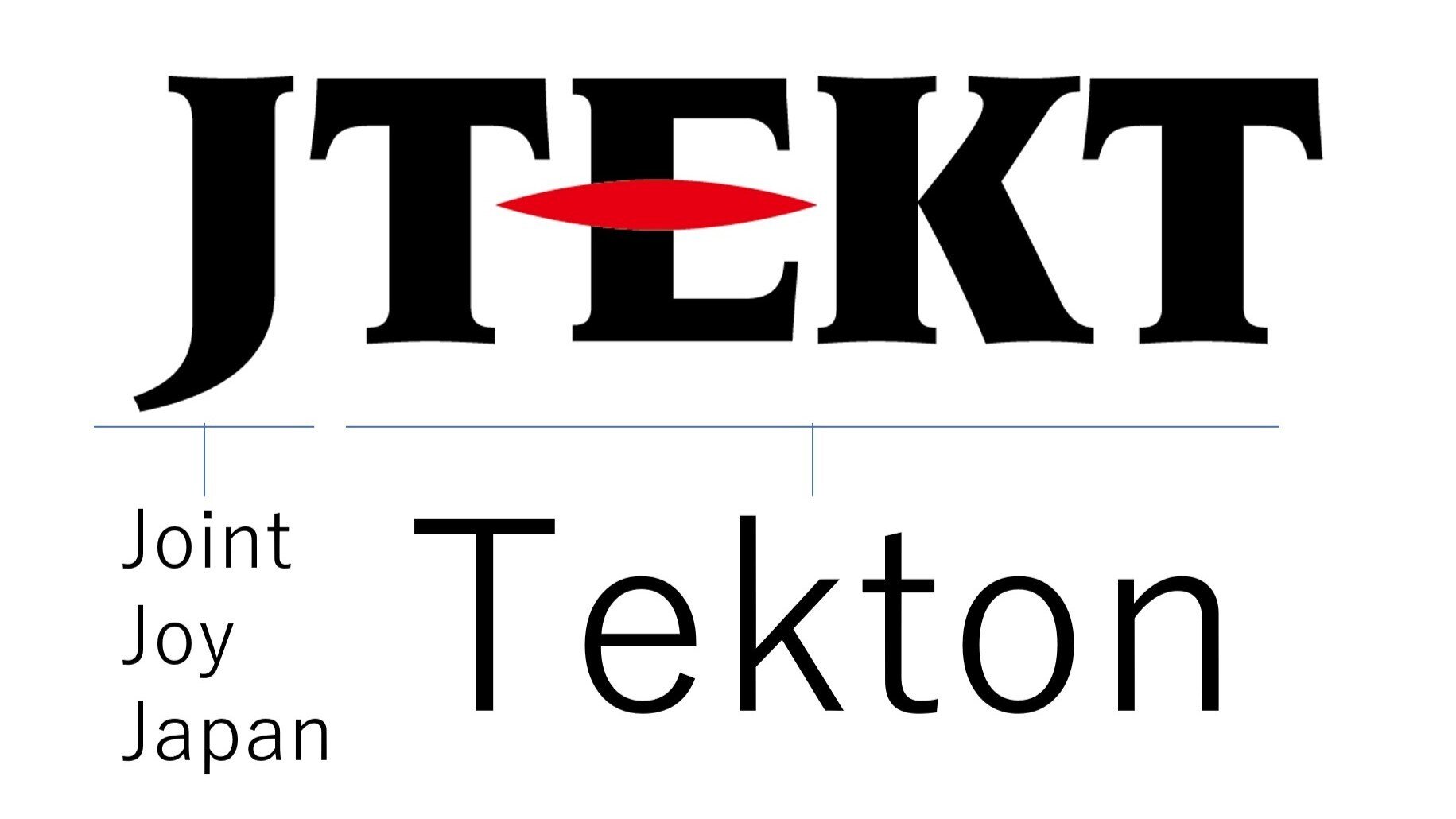 JTEKT」という社名を大解剖｜近藤禎人