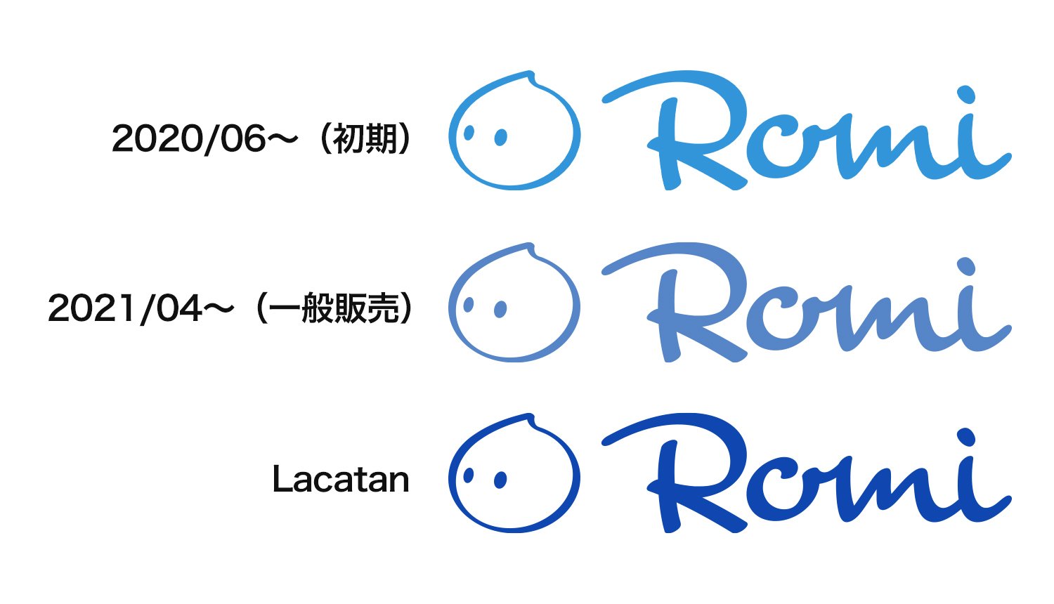 Lacatan】Romiのデザイン -いままでとこれから-｜会話AIロボットRomi