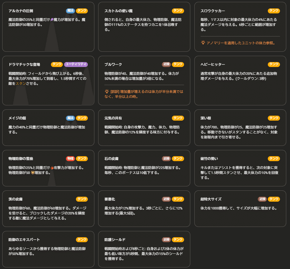 勝つためだけの黒薔薇団５とセンチネル６決め打ちガイド【TFT SET13 14.23c】｜サポートおじさん