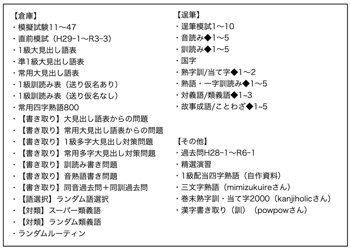 漢検1級攻略（勉強法編）｜Enokizaka