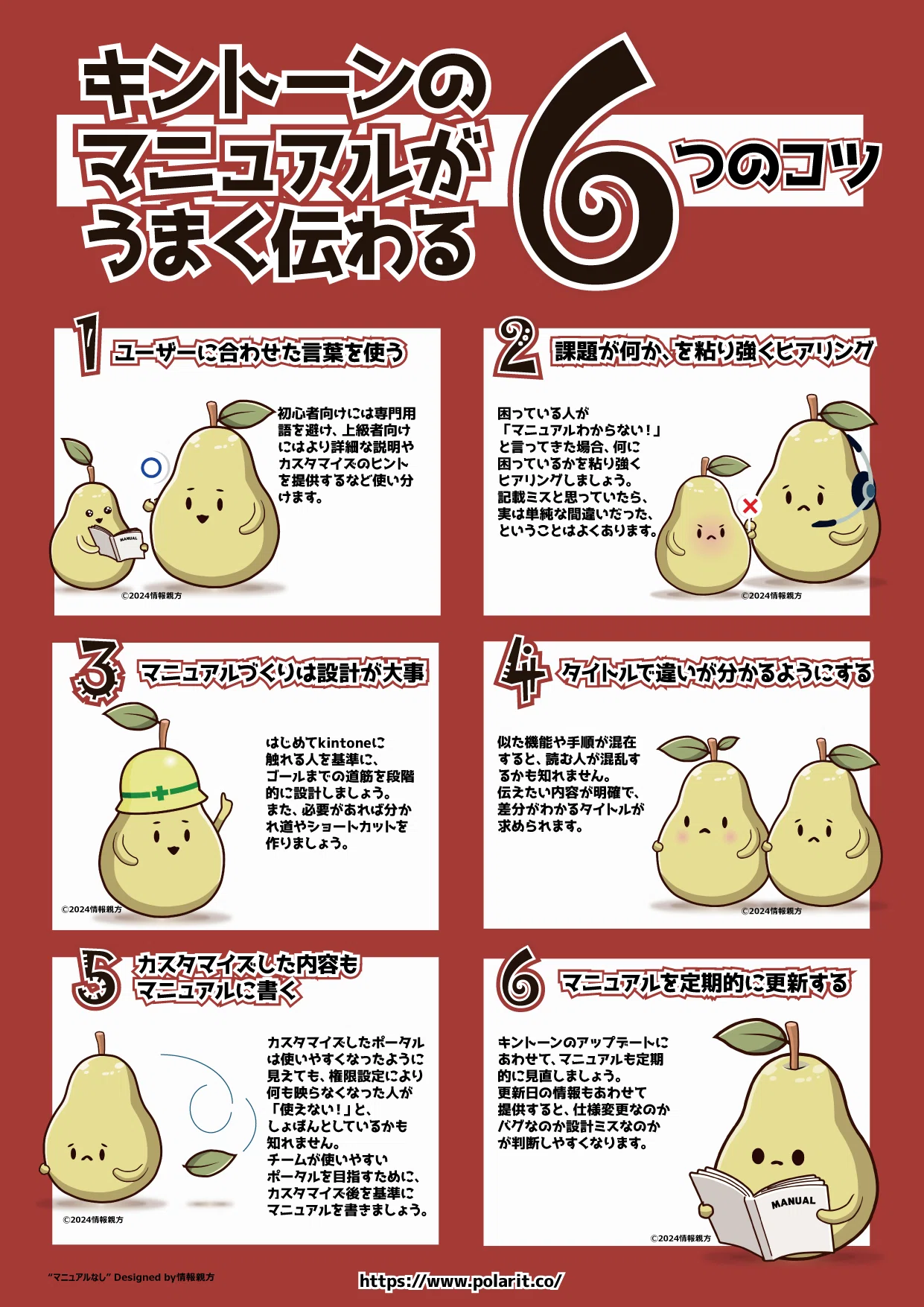 キントーンのマニュアルがうまく伝わる6つのコツ｜情報親方 | トリセツ 