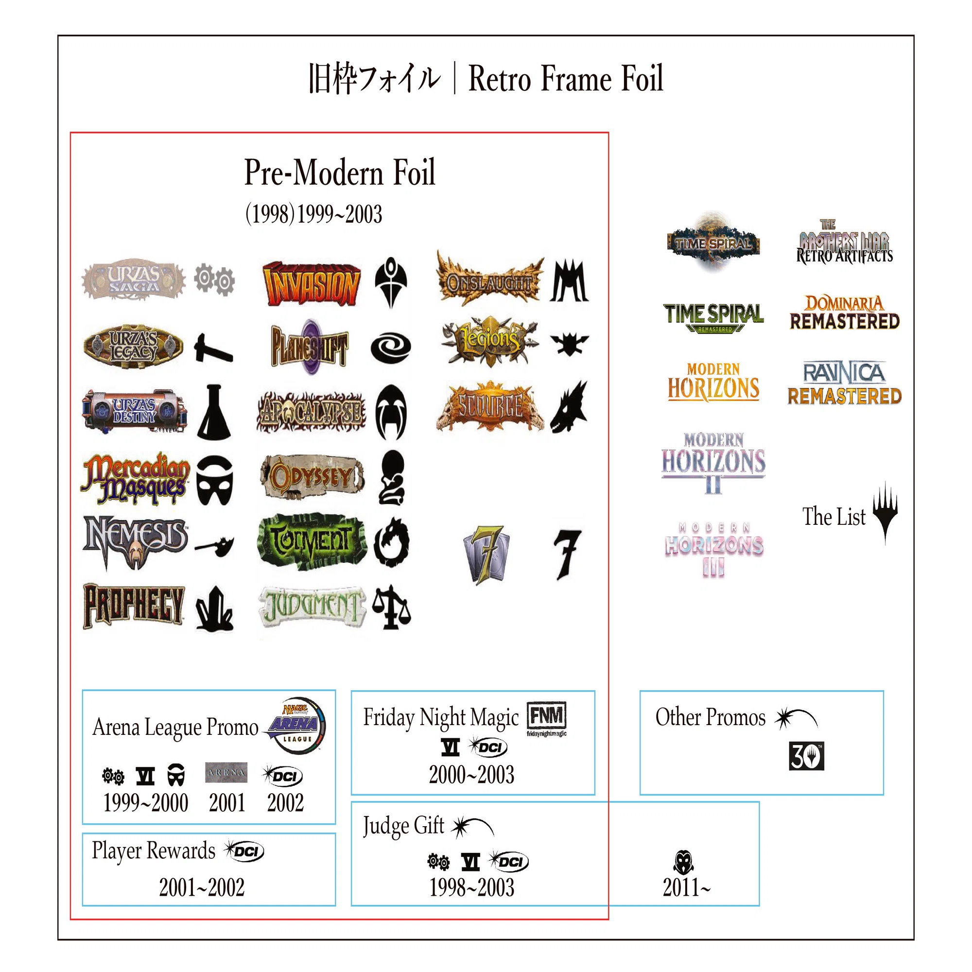旧枠Foilの世界｜???? ???????????
