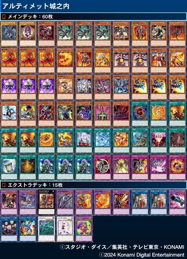 遊戯王】なぁにこれぇ【真紅眼メタル化ギアフリード炎の剣士
