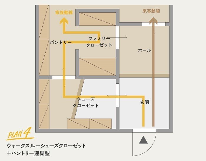ekrea Parts.エクレアパーツからのメール。【住宅設計のトレンド