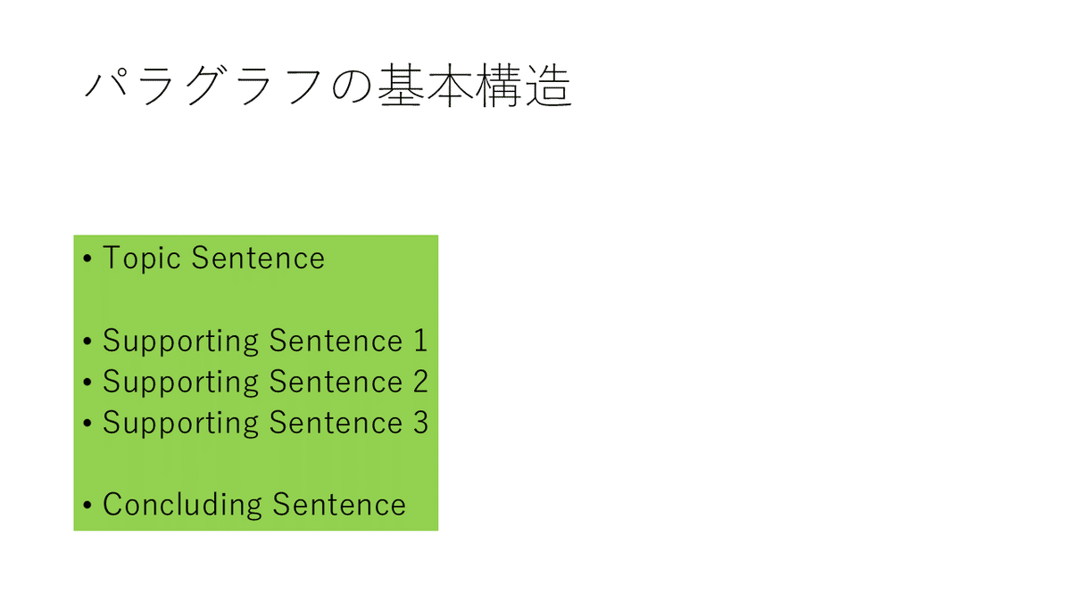 効果的な英文エッセイの書き方: Get Your Message Across2