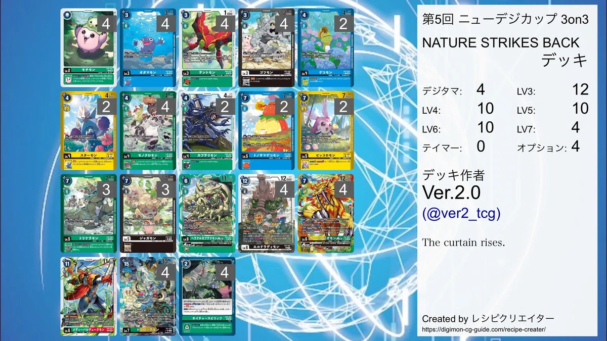 記録：ネイチャースピリッツの闘争｜Ver.2.0