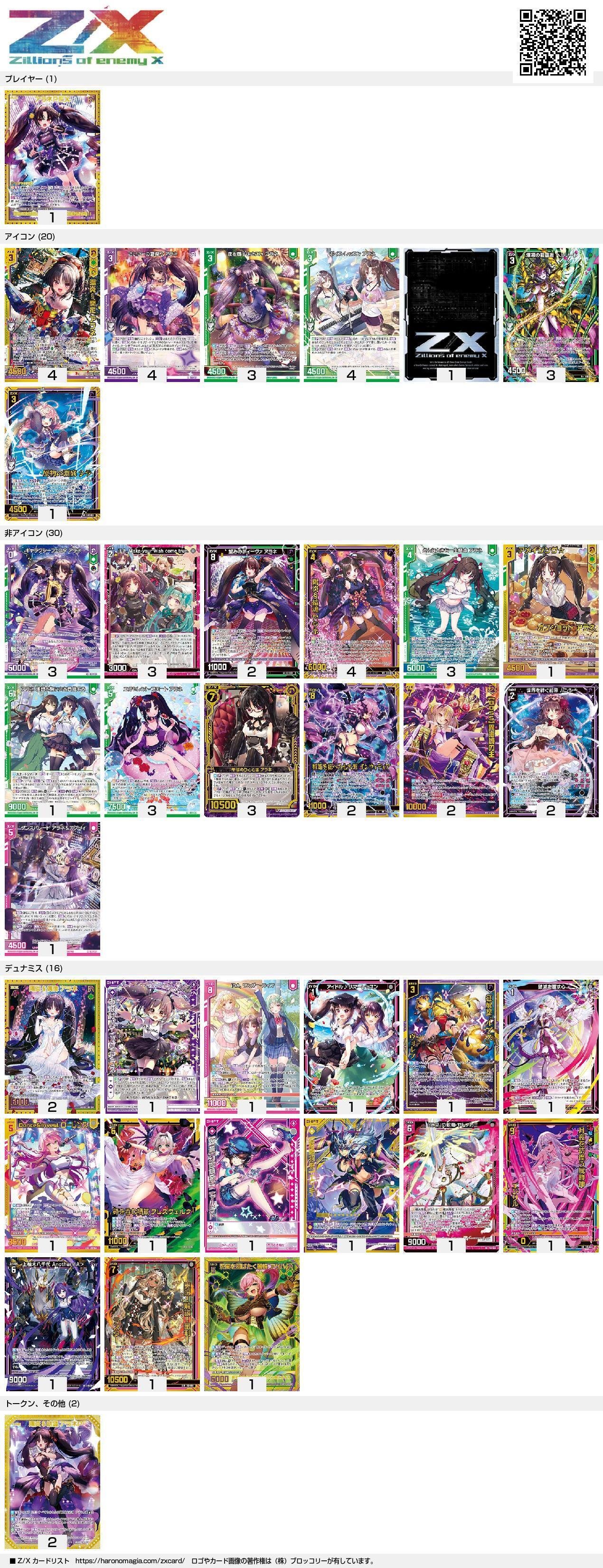 追加カードが来たので今後のアラネを考えてみた｜かみーや