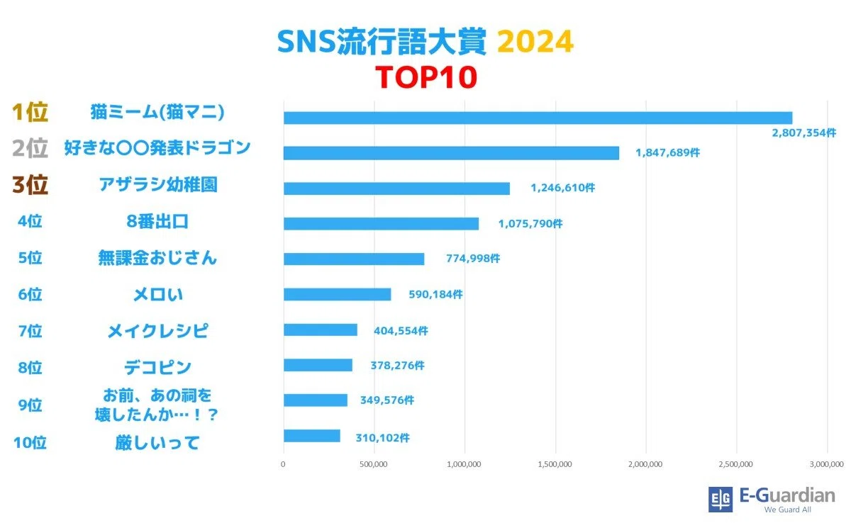 #228 格オタ流行語大賞2024発表|ムッシュ monsieur