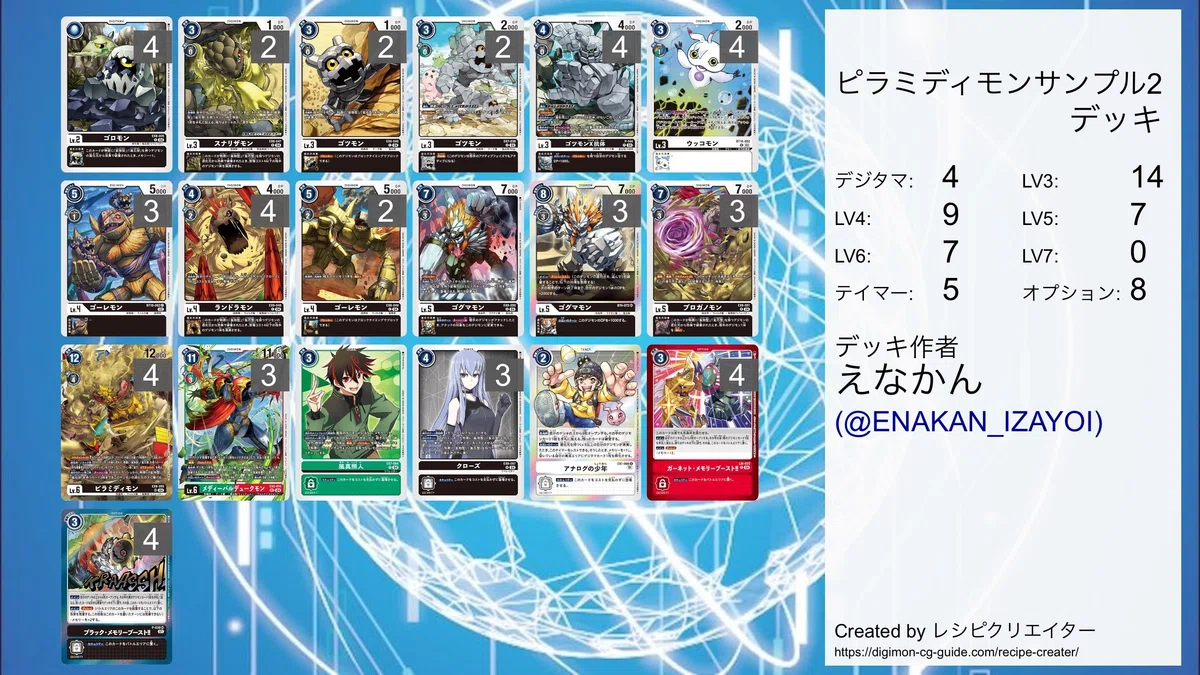 B 鉱石鉱物型ピラミディモンデッキデッキパーツデッキデジカデジモンカード
