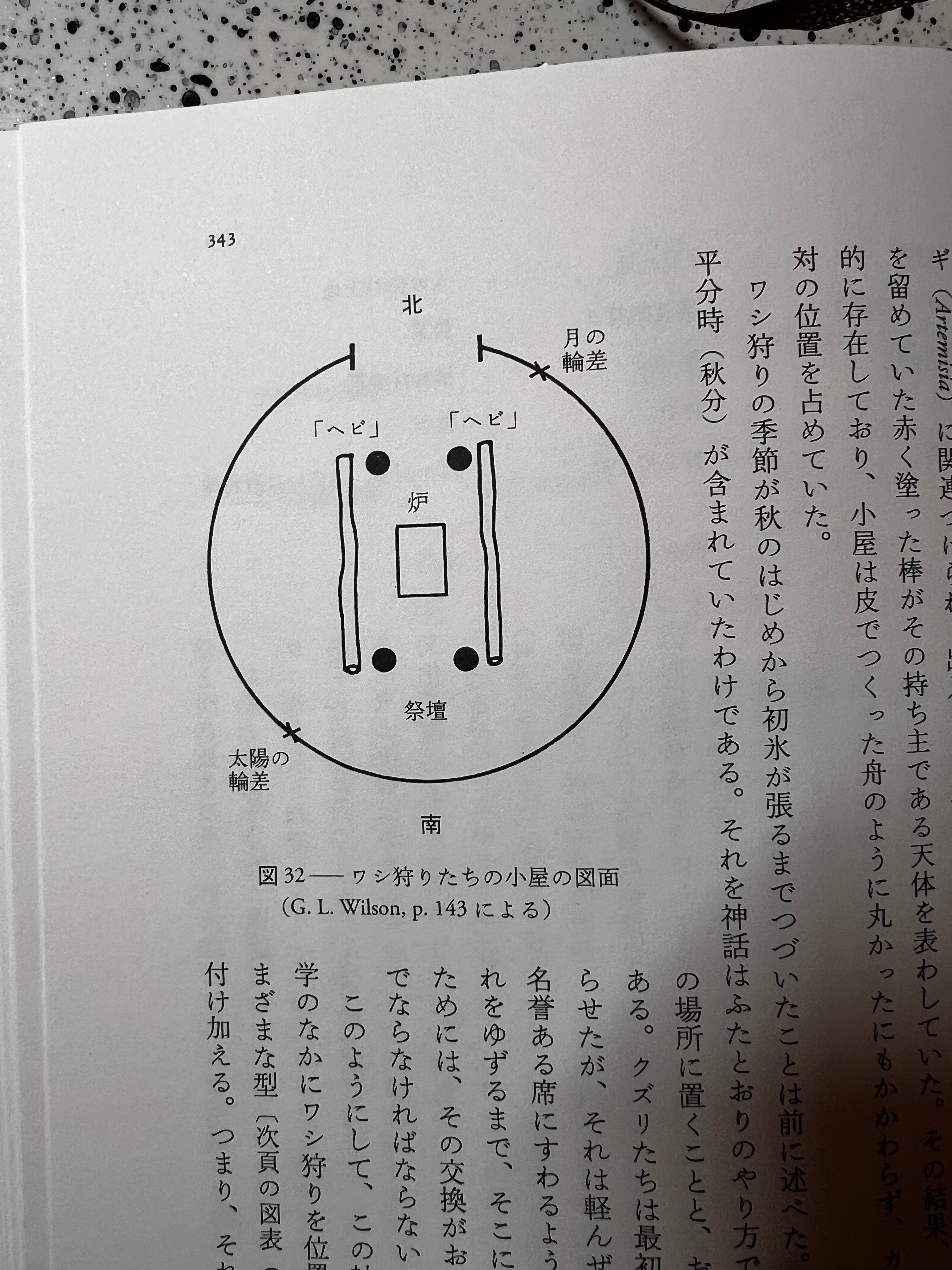 神話論理Ⅲ 食卓作法の起源 神話論理 〈3〉 食卓作法の起源(レヴィ＝ストロース，クロード