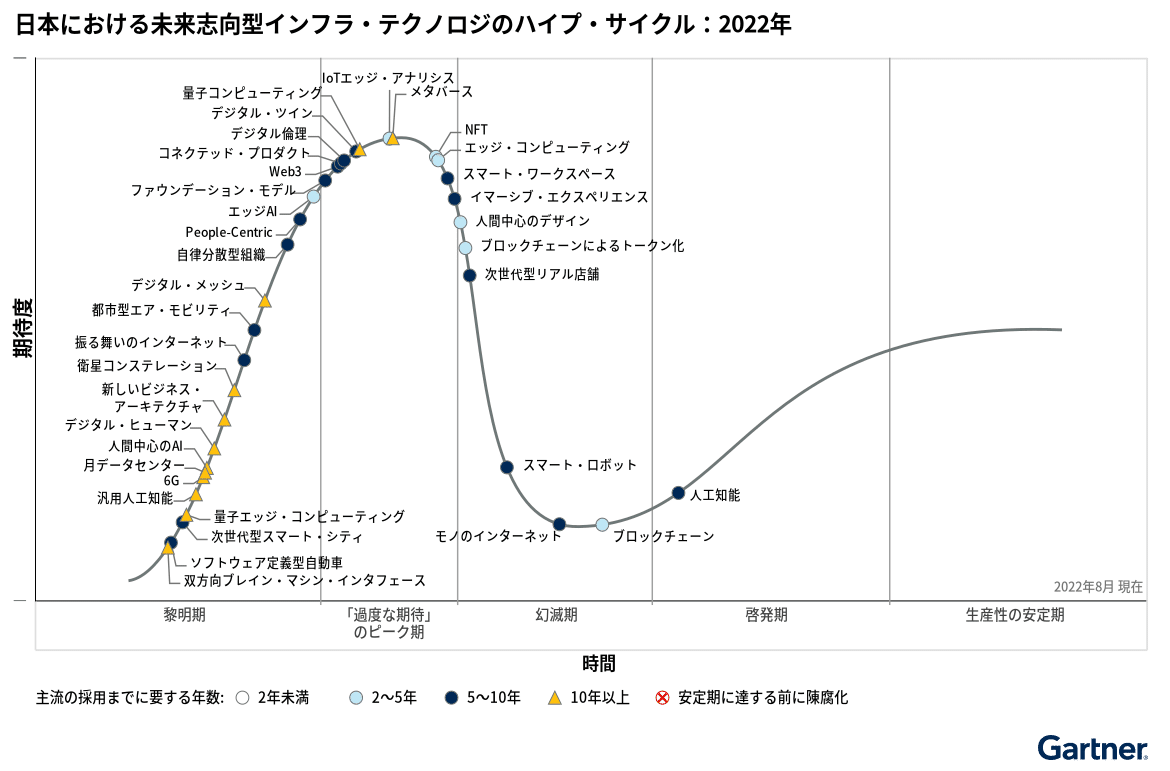 地方創生とメタバース｜こはだ