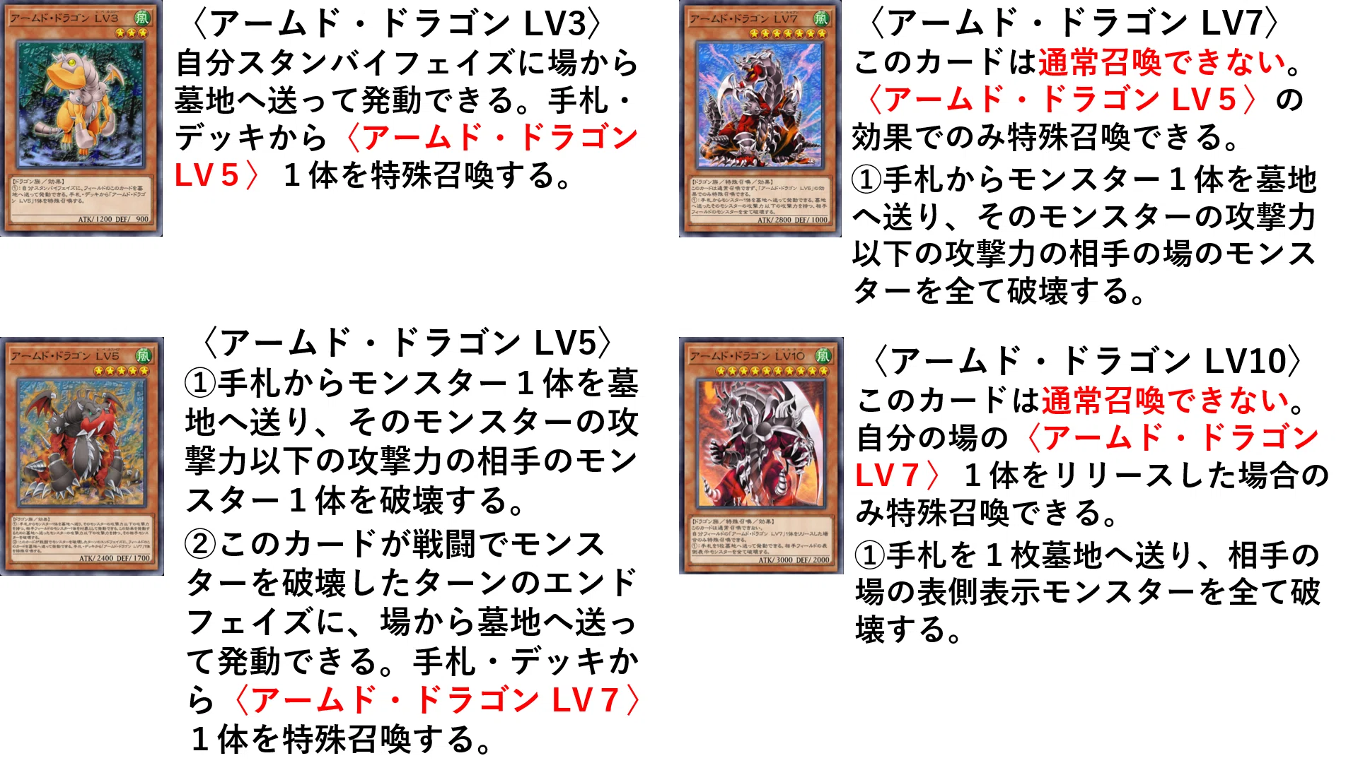 遊戯王【征竜アームド・ドラゴン】デッキ　万城目　スリーブ付 ☆遊戯王OCG アームド・ドラゴン（征竜型）デッキ・メインパーツセット