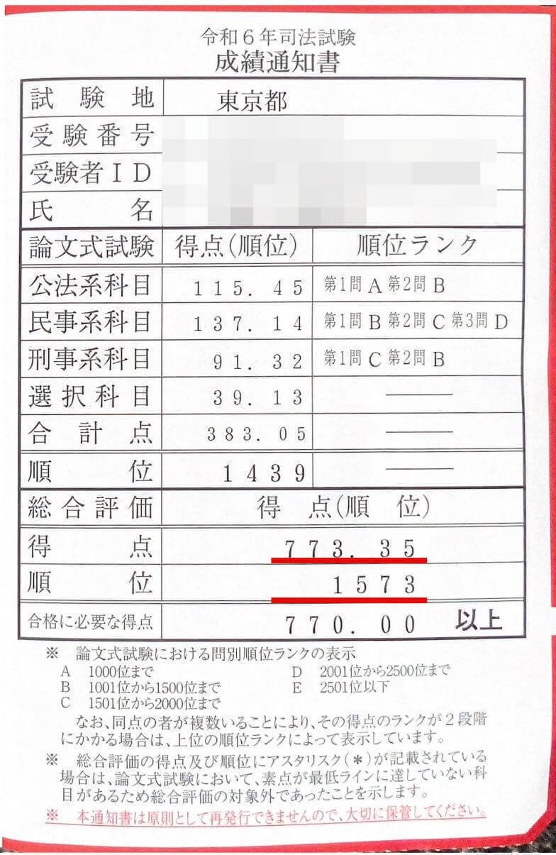 司法試験受講生】予備短答3回落ちから早稲田大学ロースクールと