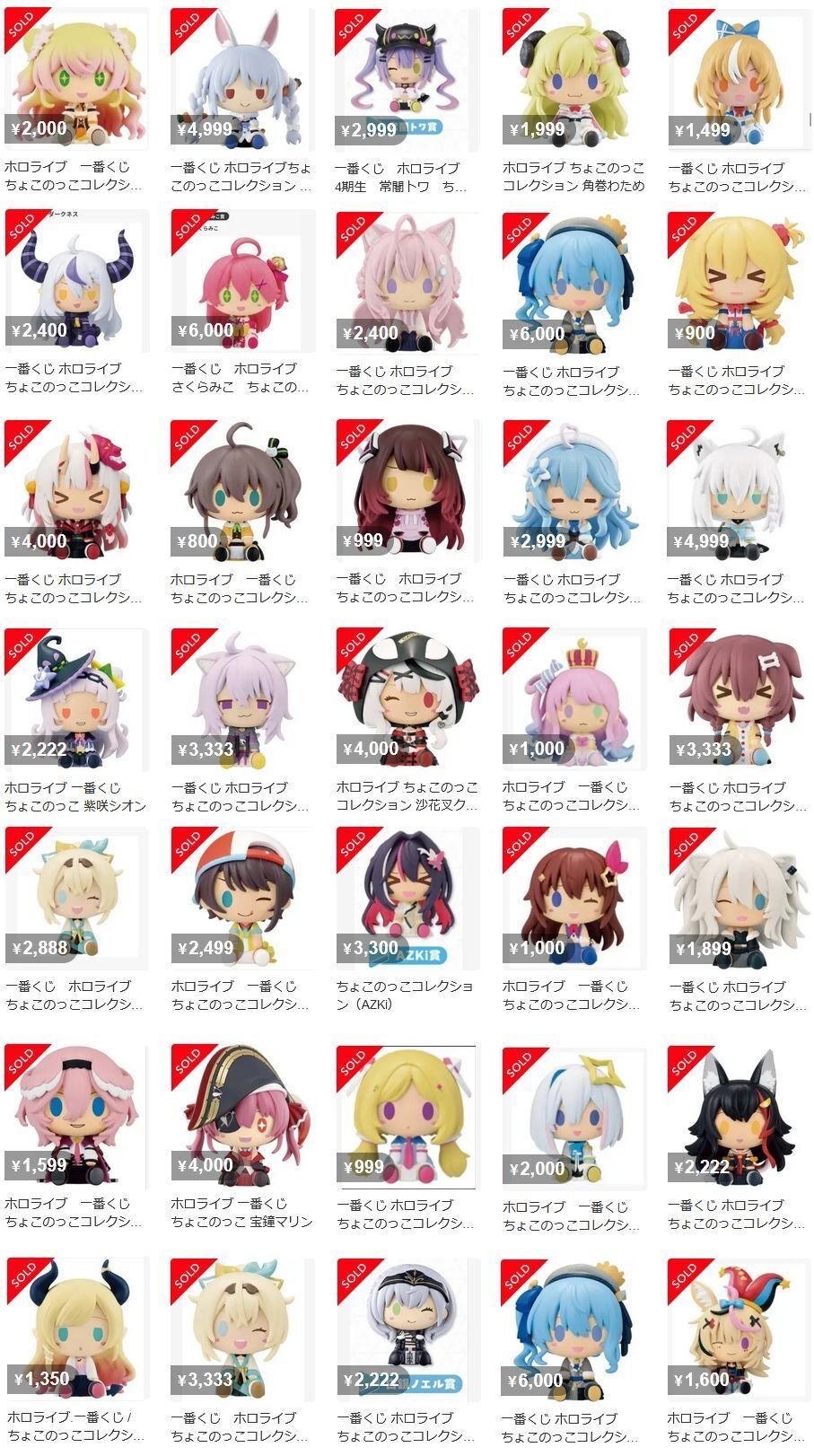 ホロライブのランダムグッズのお値段｜mercarina