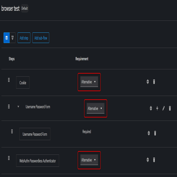 パスキーの導入｜ラキール公式｜株式会社ラキールのエンジニアたち