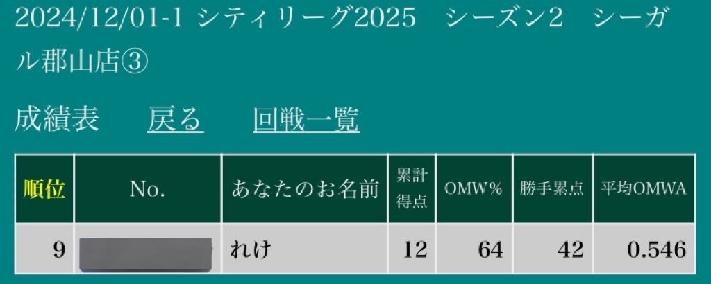 シティs2ベスト16】サーナイトexデッキと初シティのレジストラ シティs2ベスト16】サーナイトexデッキと初シティのレジストラ