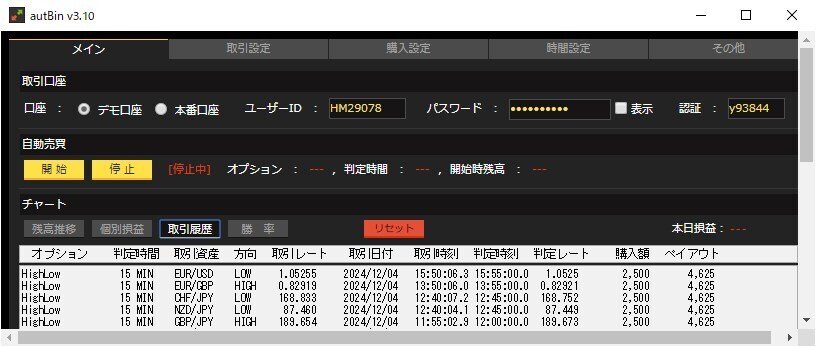 バイナリー サインツール検証｜FX & BO Lover