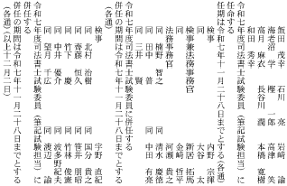 令和7年度（2025年度）司法書士試験委員｜伊藤塾 司法書士試験科
