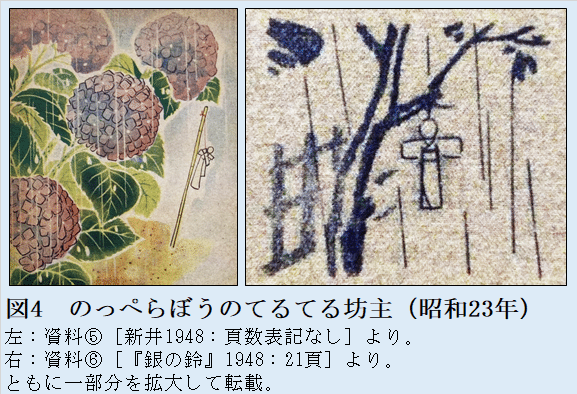 昭和21年～24年のてるてる坊主【てるてるmemo＃29】｜てるてる坊主研究所