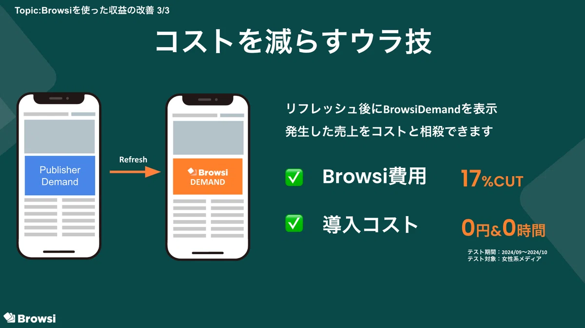 【ライブレポート】PivotレッツゴーナイトVOL.2- Browsiで世直し！ パブリッシャーと語る体験談 -｜Pivot株式会社
