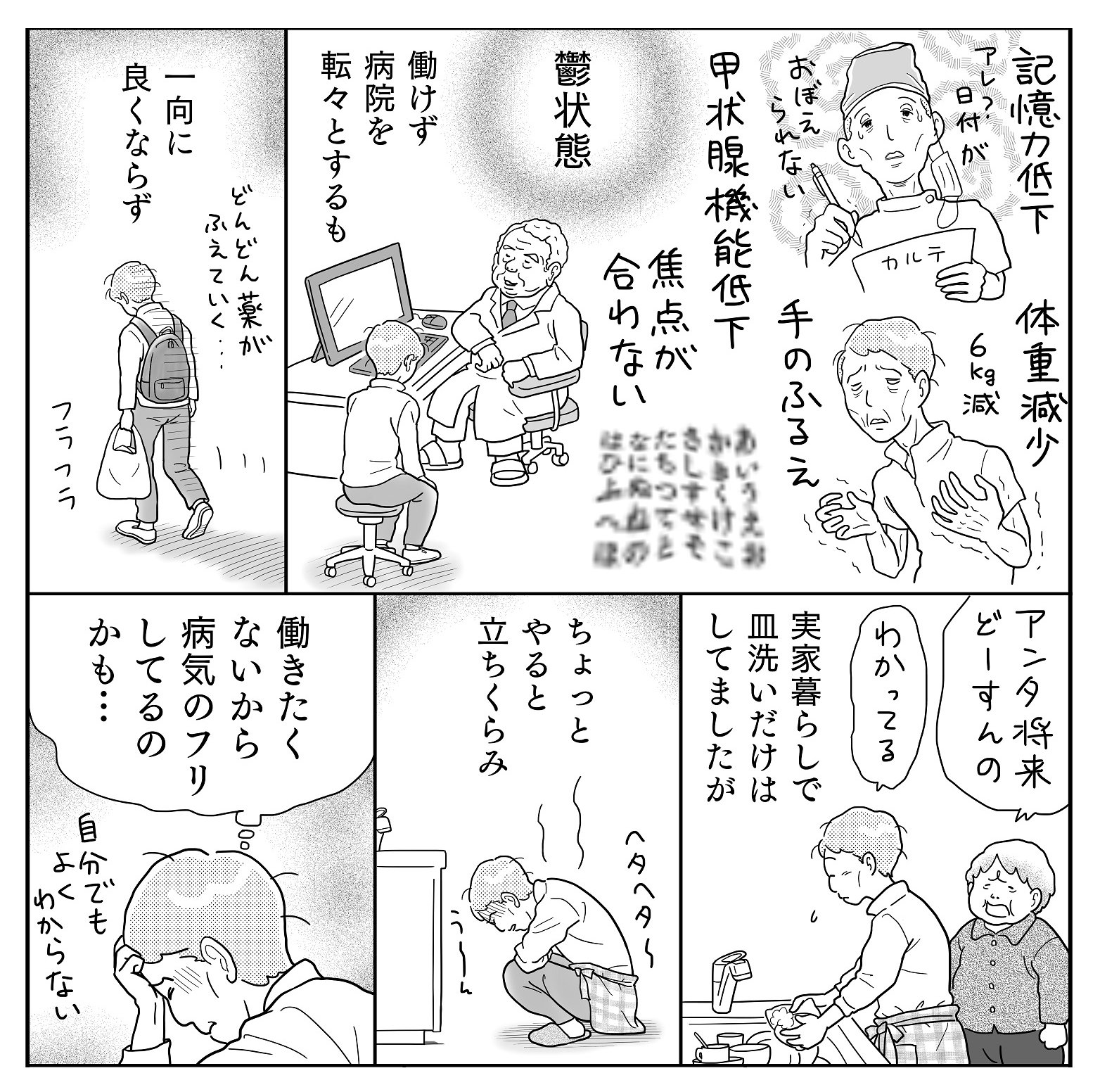 歯列矯正治療の失敗と再治療 : 臨床現場からのレポート