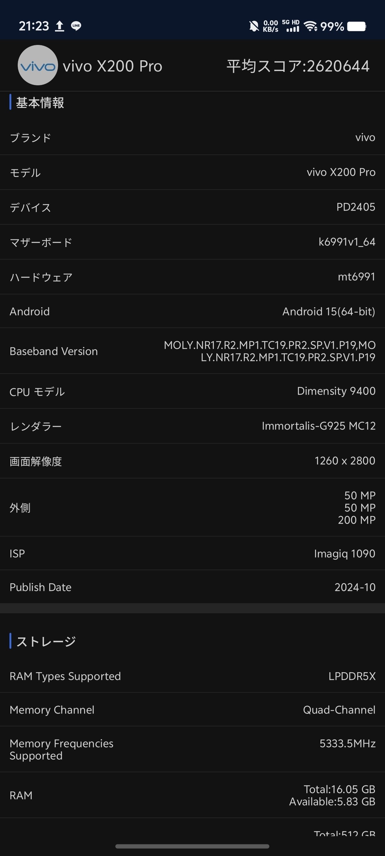 vivo X200 Pro 256GB ブルー 大陸版(バッテリ容量100%) vivo X200 Pro 256GB ブルー 大陸版(バッテリ容量100%) Vivo