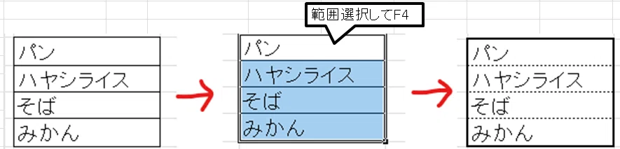 The Excel 