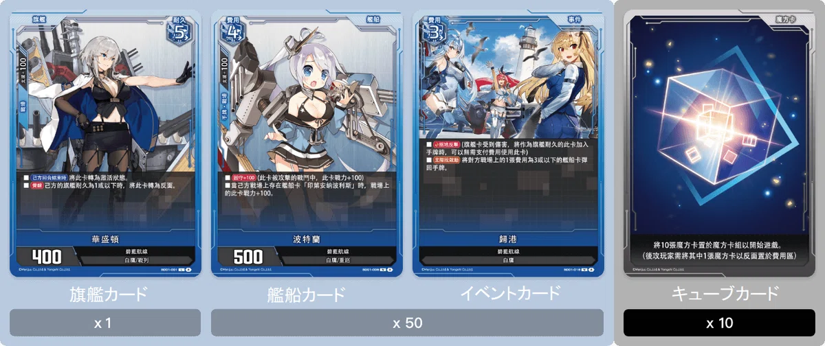 碧藍航線集換式對戰卡牌】アズールレーンTCGの紹介 とルール(翻訳