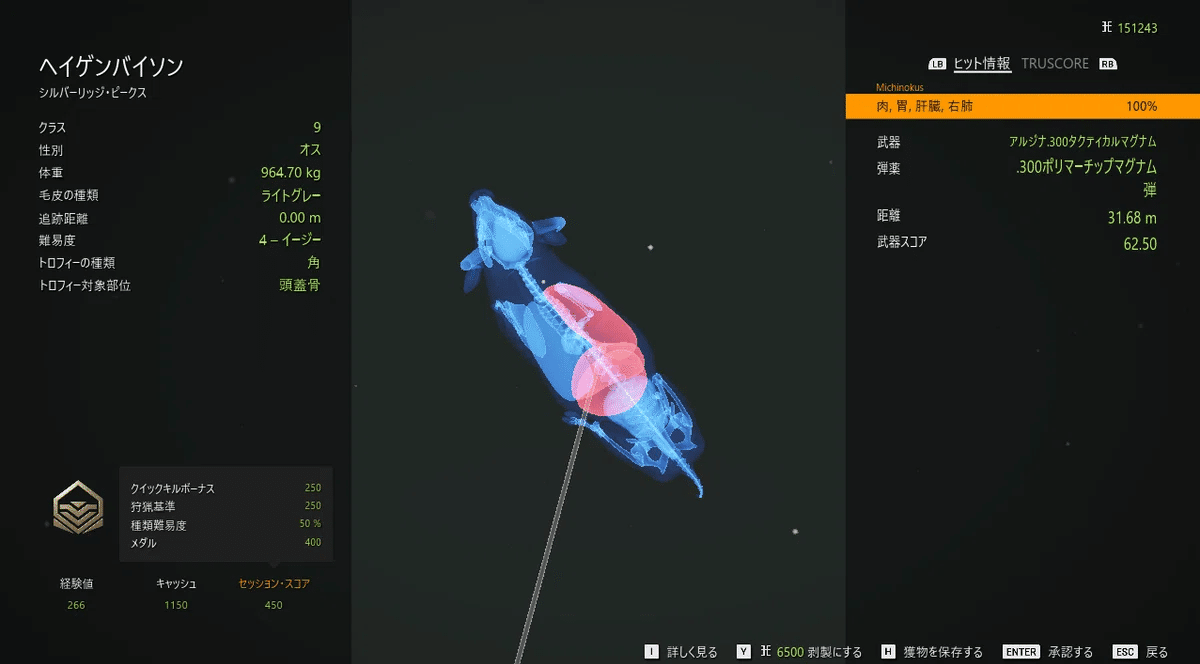 the Hunter CotWで新規プレイヤーでも使いやすい(かった)武器挙げて