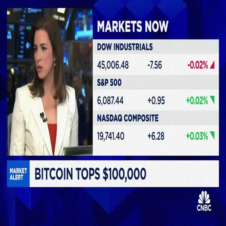 2025年の米国市場は、利下げ回数が少ないほど良い：トム・リー｜だうじょん