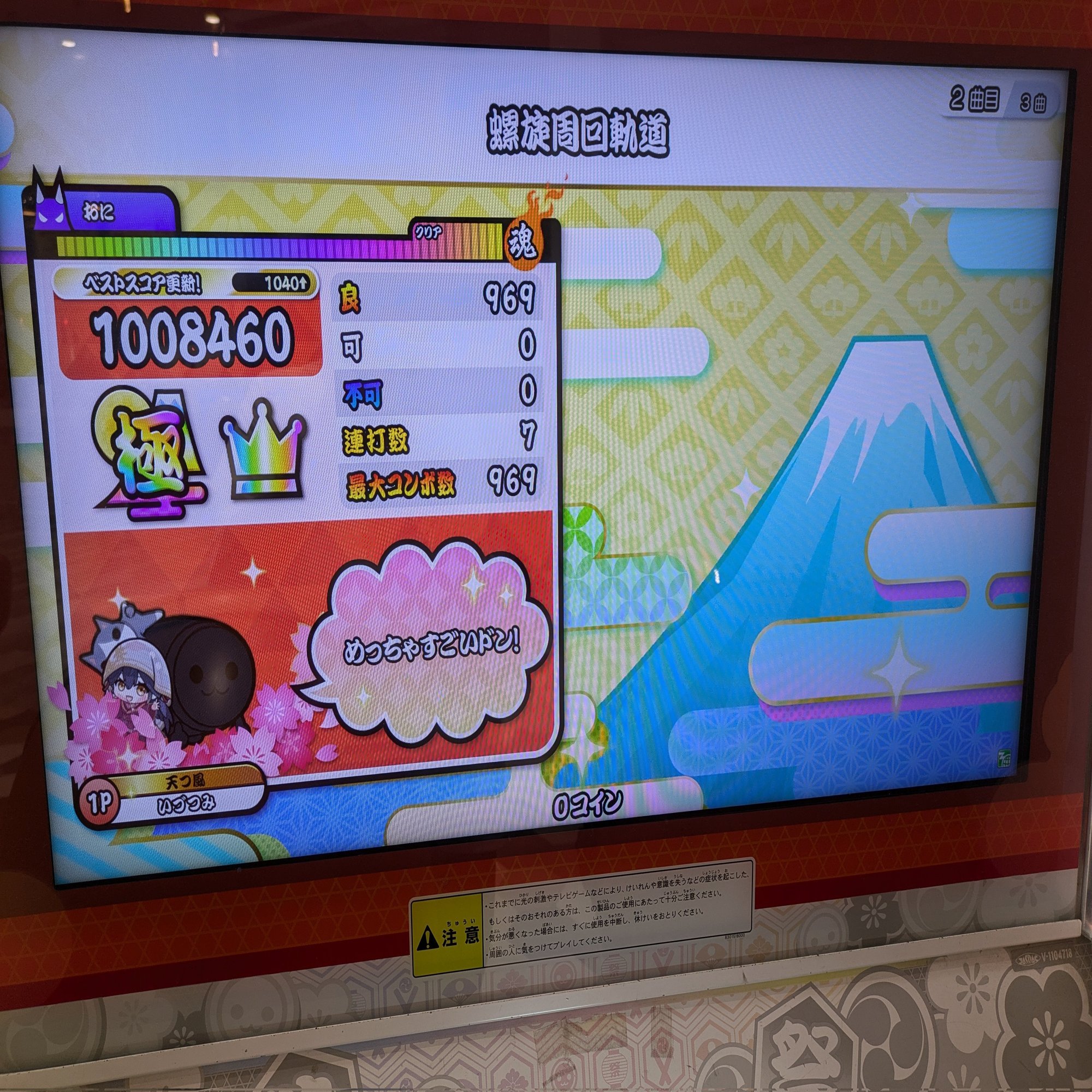 2024年を振り返ろう 後編｜ミミカス