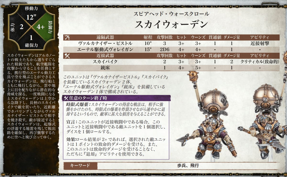 ORDER】カラドロン・オーヴァーロード | ウォーハンマー通販