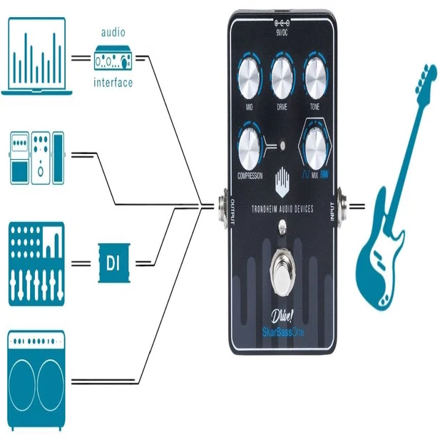 今注目のベース用ペダル「Trondheim Audio Devices SkarBassOne