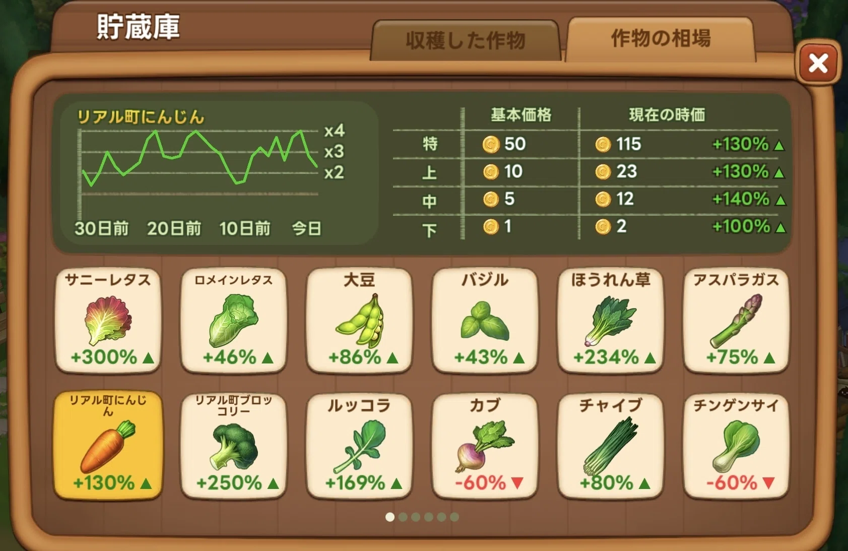 リアルファーム】何も考えずにちょこっとプレイしたいときもあるよね 