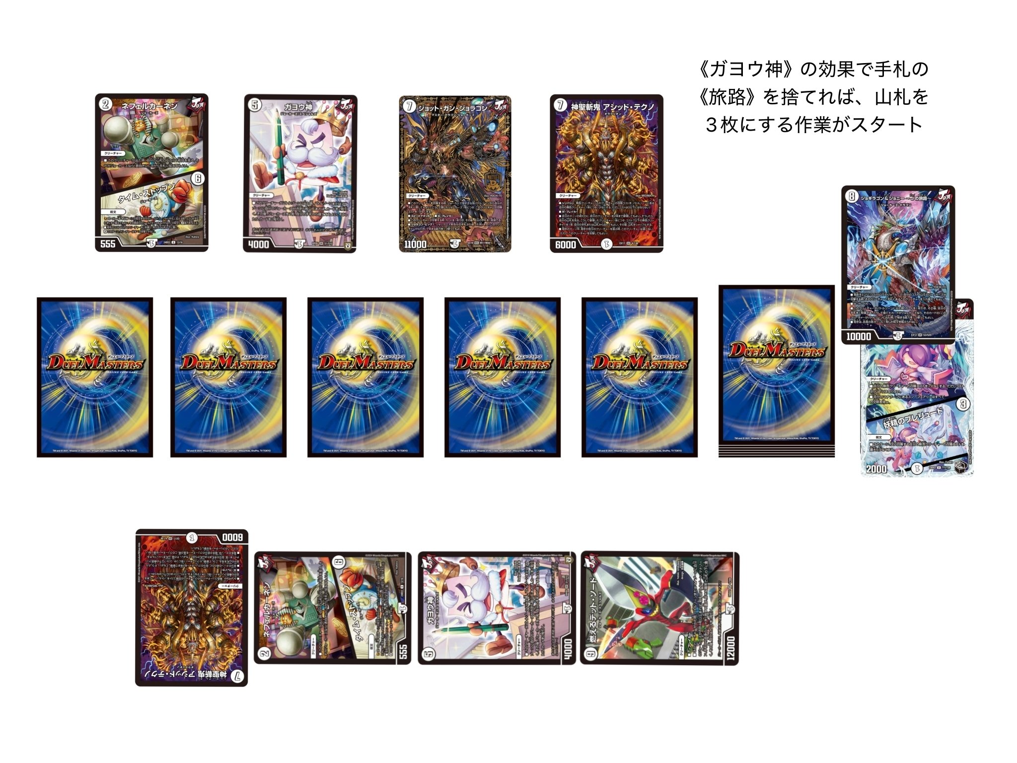 みんなで回そうジョラゴンループ｜おすし