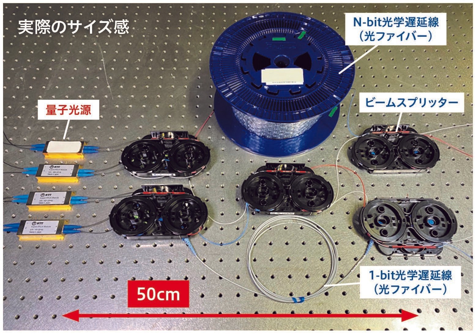 【中古】 日本のコンピュータ史/オーム社/情報処理学会 光量子コンピューターの実用化に挑む 誤りは「訂正」でなく