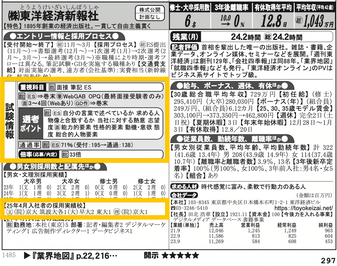 就職四季報 働きやすさ 女性活躍版2026-2027 就活 就職活動 企業分析