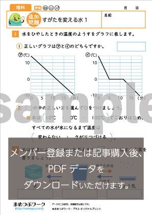 希学園小4 灘プリント理科最新2024 希学園小4 灘プリント理科最新2024