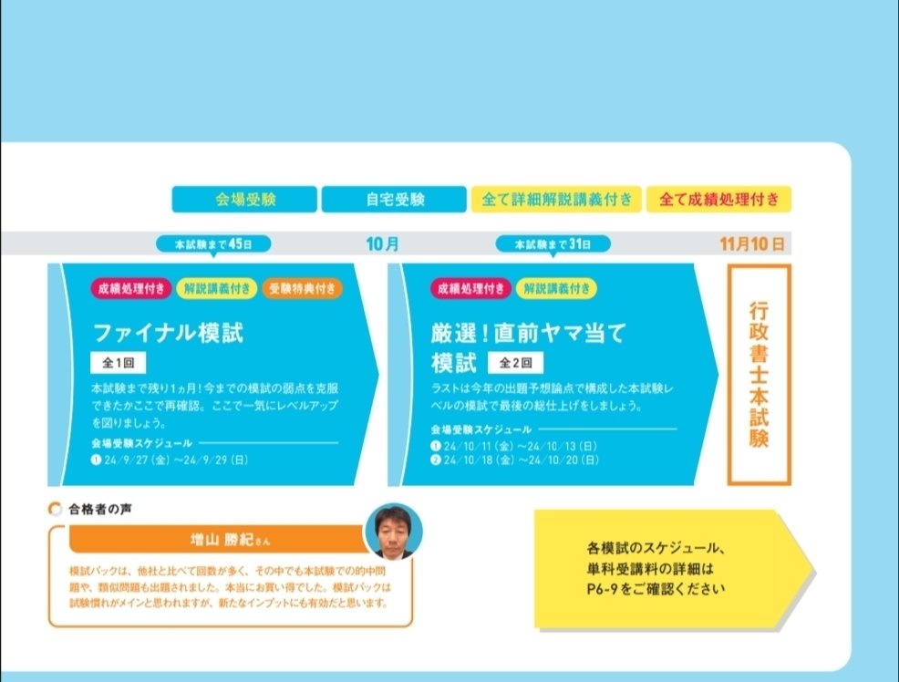 2021年版出る順行政書士 ウォーク問 過去問題集 2 一般知識編