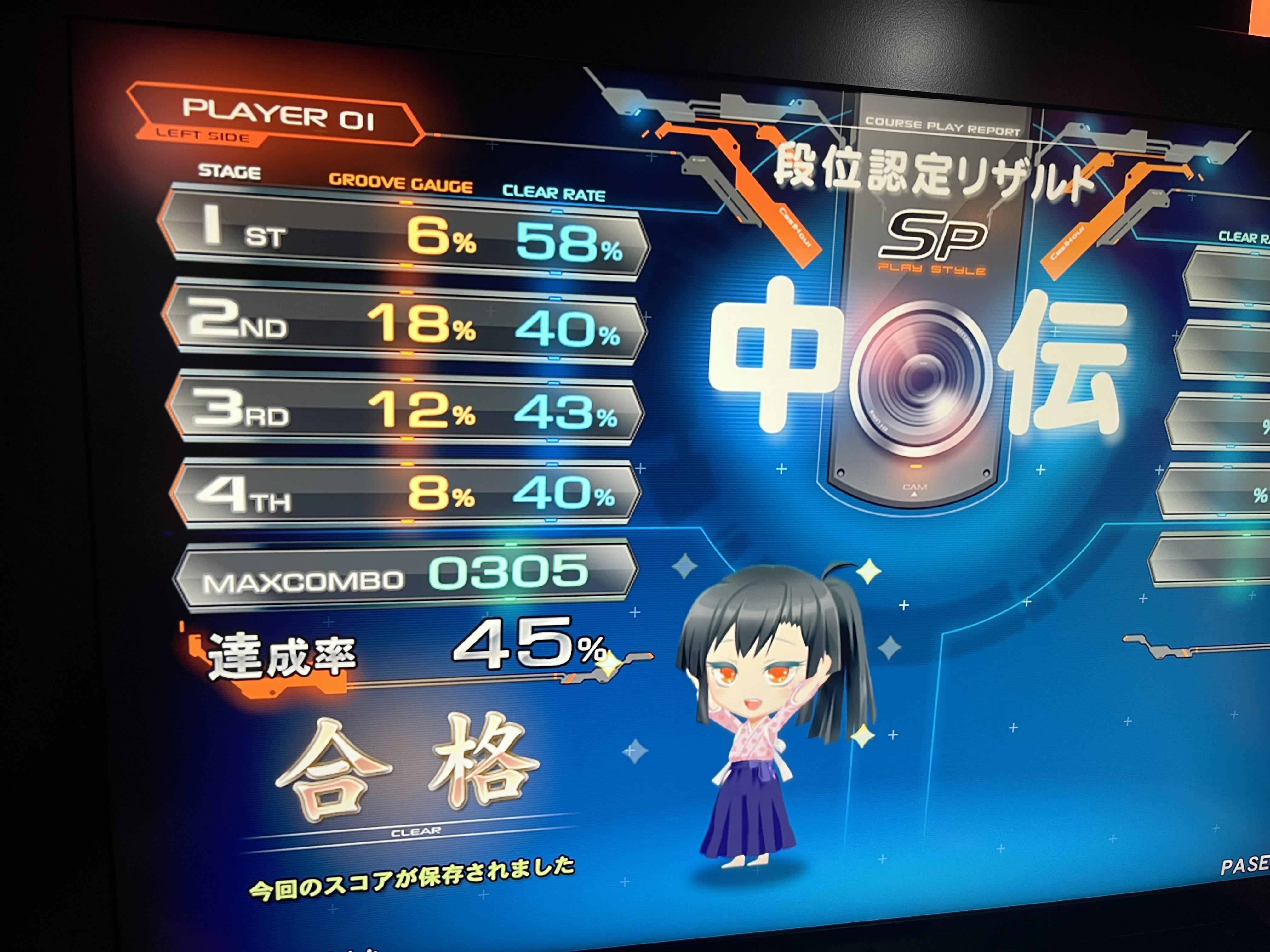 日記】中伝剥奪勢がPinky Crushで中伝を再取得するまで｜春日