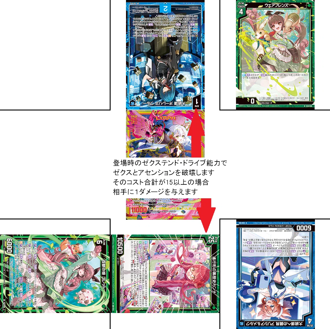 その後のコレットの話｜ぺる3
