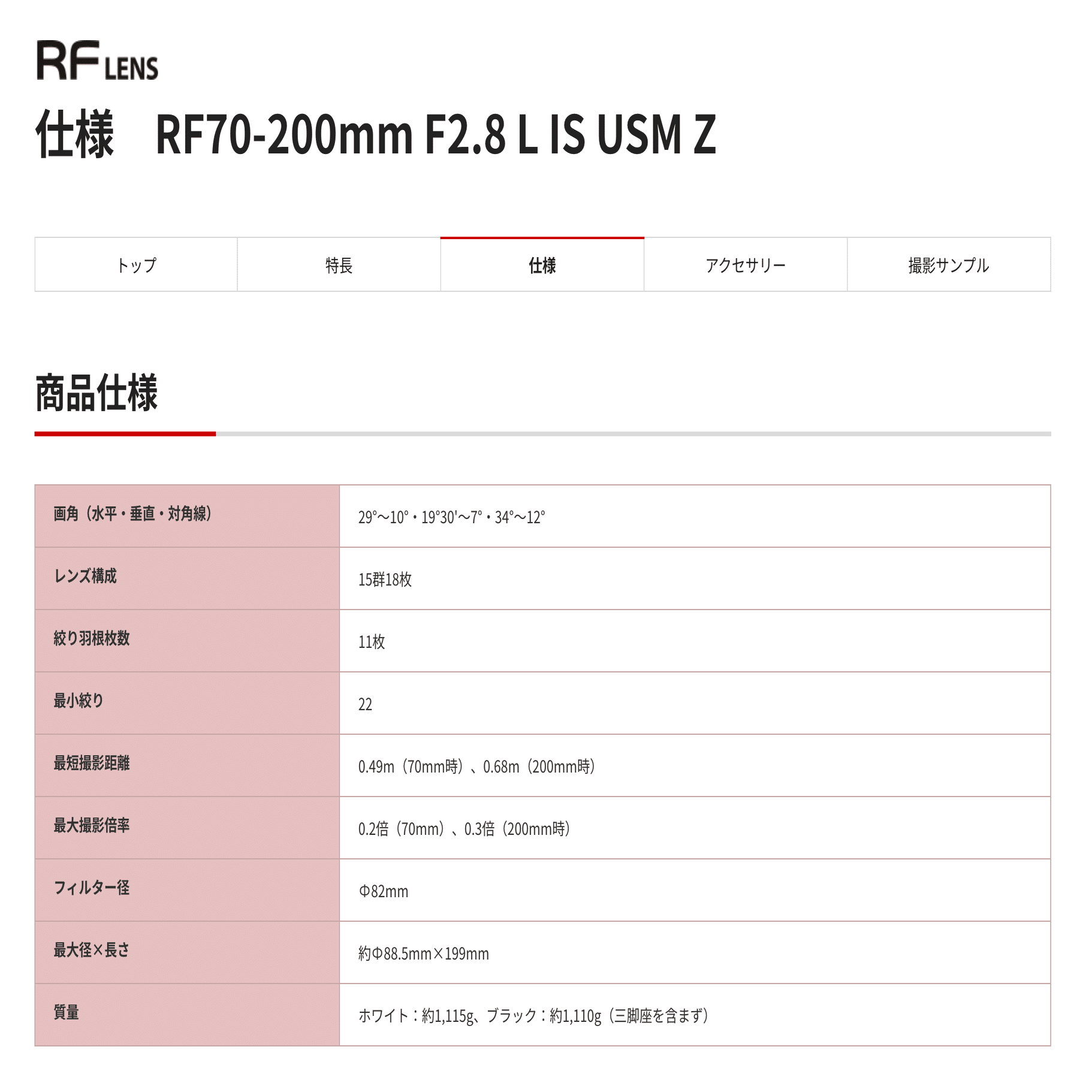 サ*ー様 更に更に値下げ。ボカシ表現Canon 200mm f2.8L Ⅱ 口径 サ*ー様 更に更に値下げ。ボカシ表現Canon 200mm f2.8L Ⅱ 口径