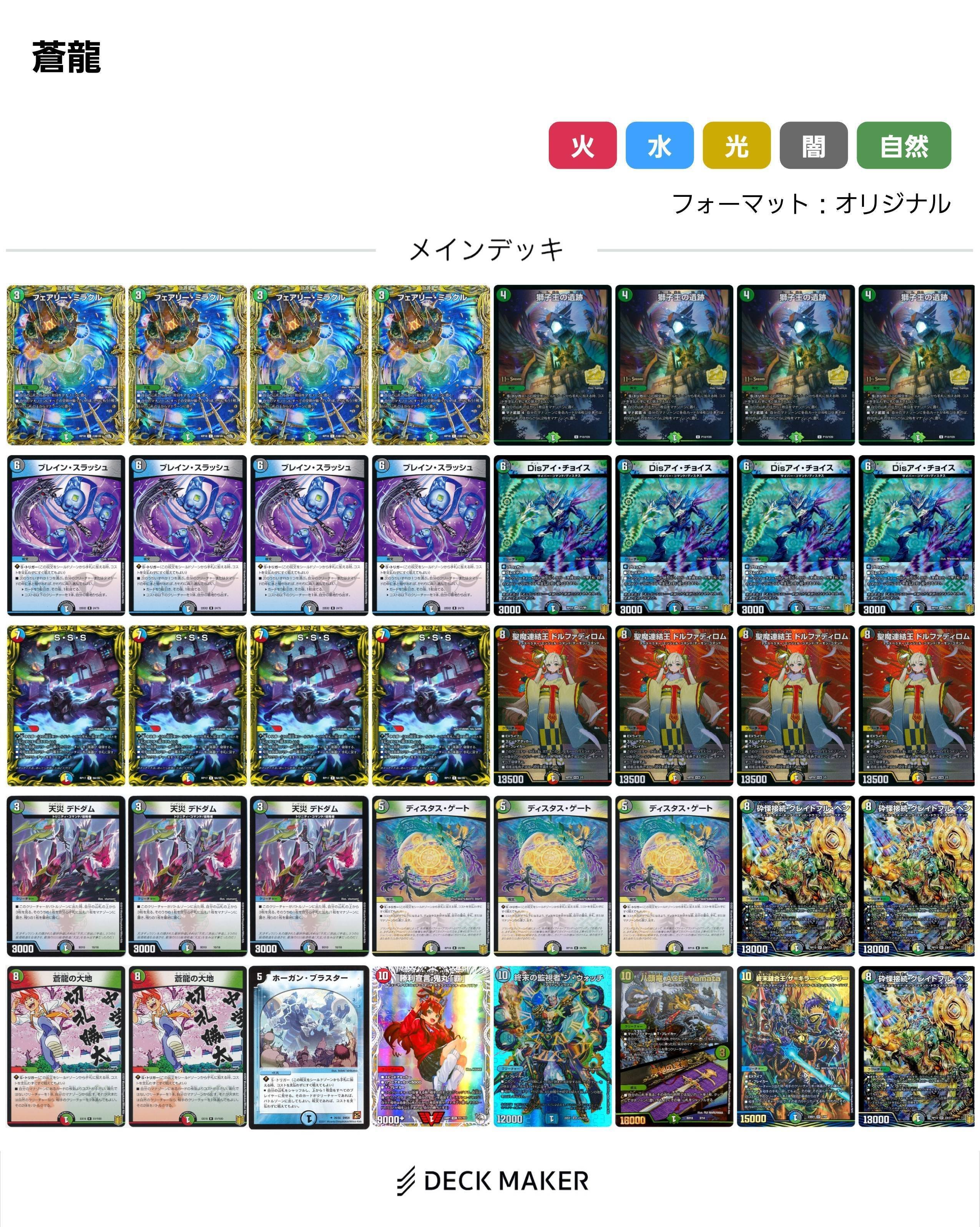 大雑把に紹介する5C蒼龍｜カルボ＝ナーラ