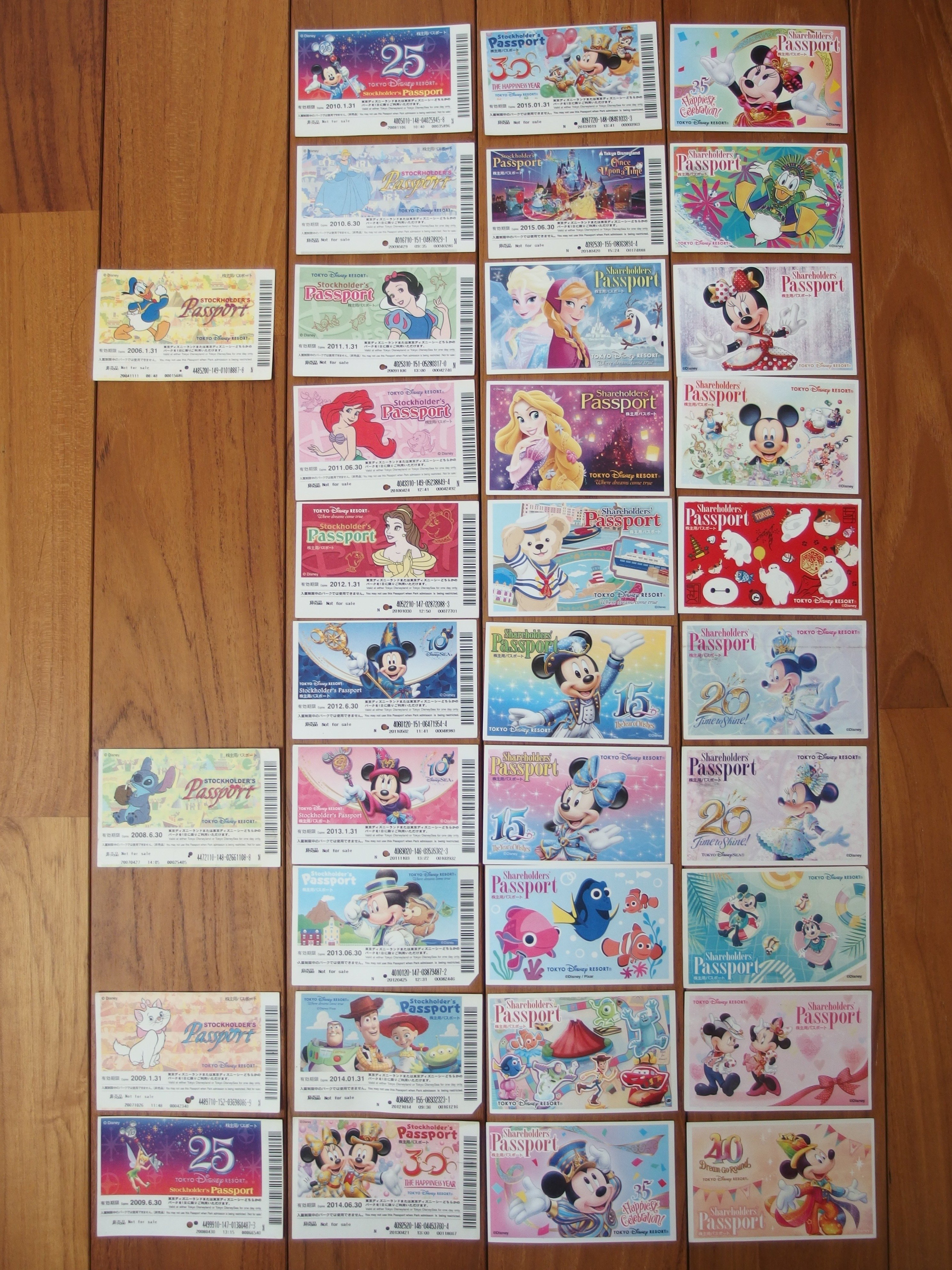 ひさしぶりにディズニーリゾートに行きましたが、平日でも混んでいま