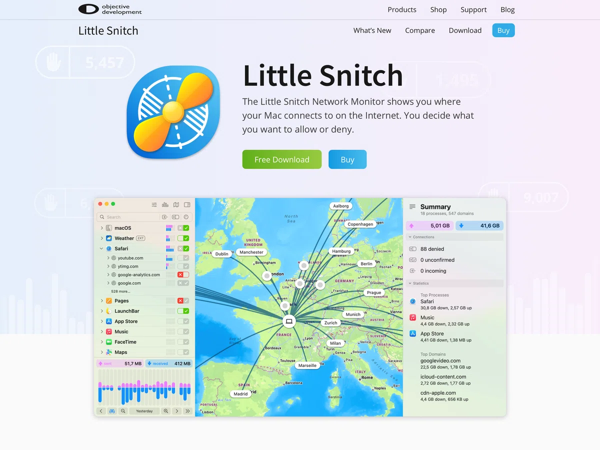 Snitch Program 2023年に導入したソフトウェアのその後/2024年に導入したソフトウェア|usagimaru