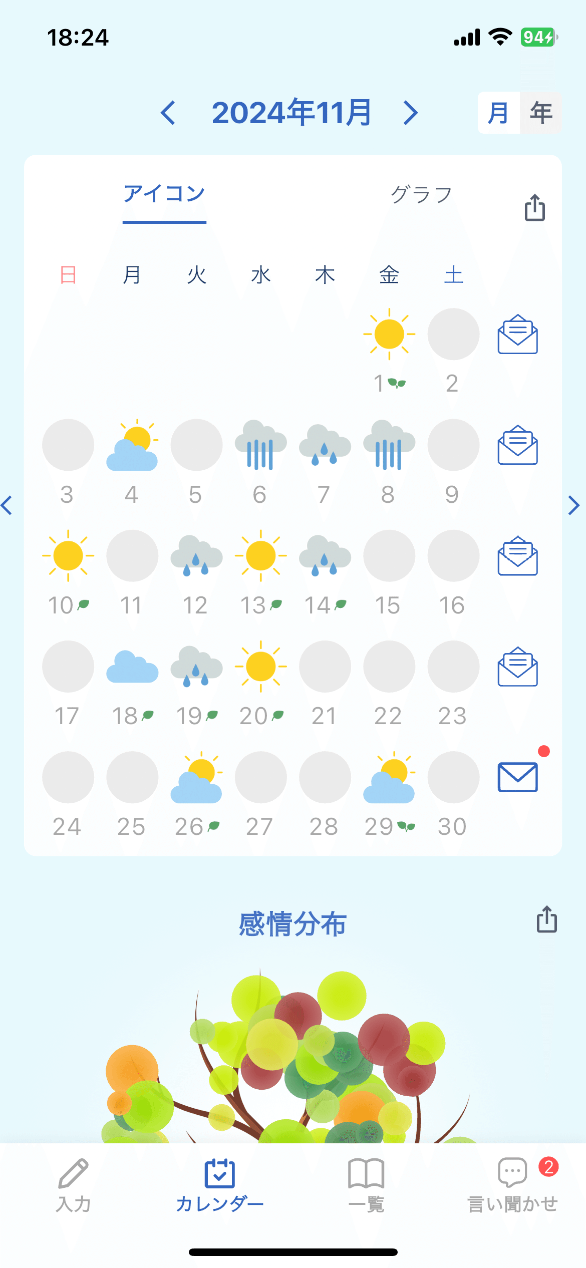 カレンダー機能の表示