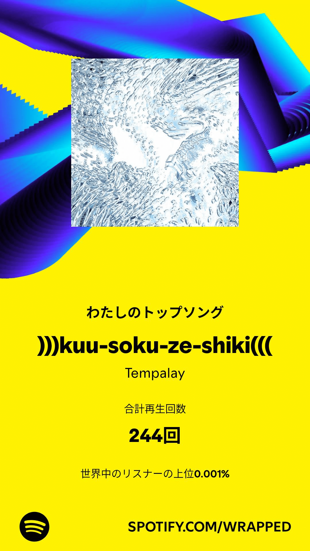 Spotifyまとめ2024｜K