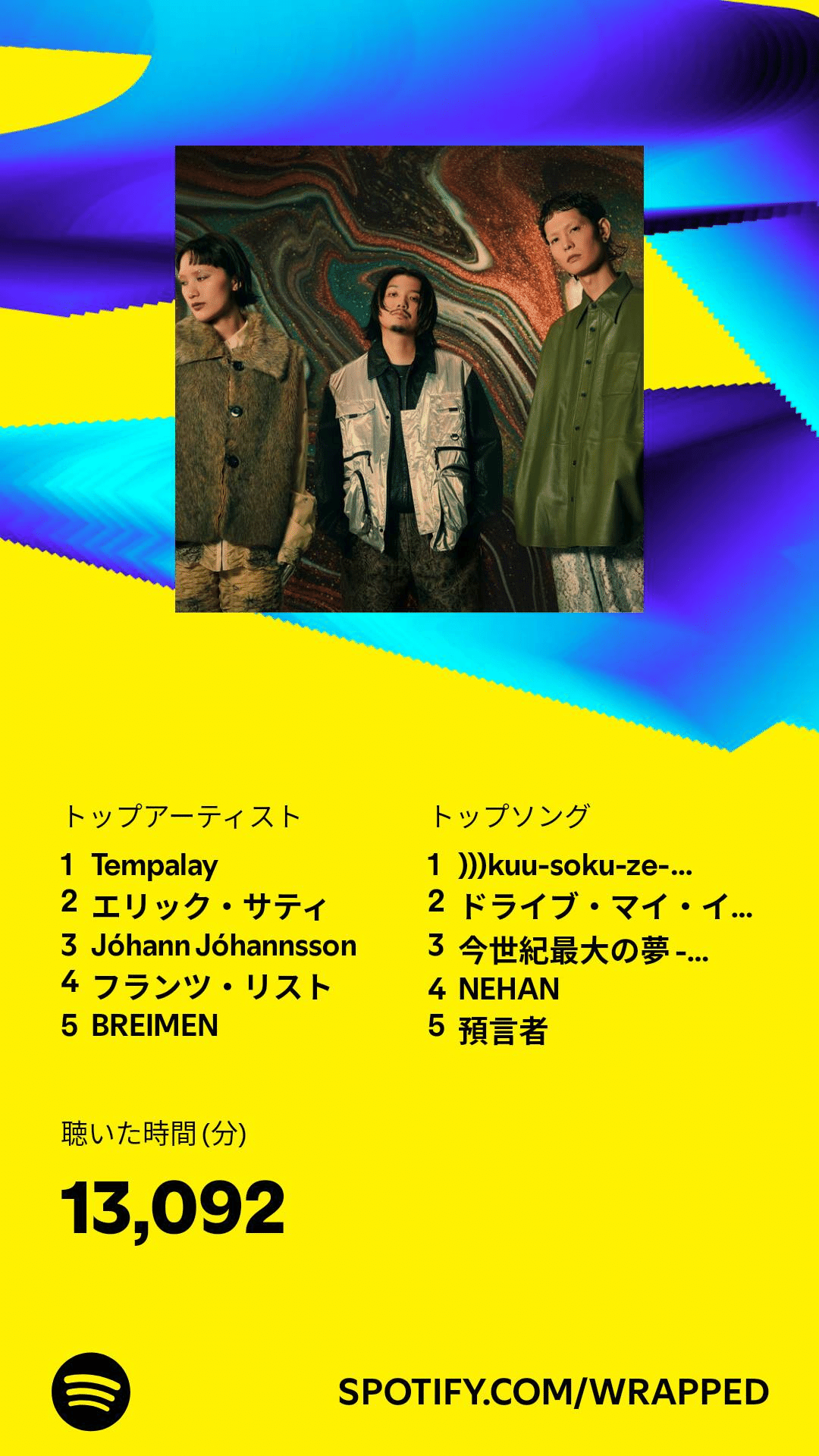 音楽さん用まとめ Spotifyまとめ2024｜K