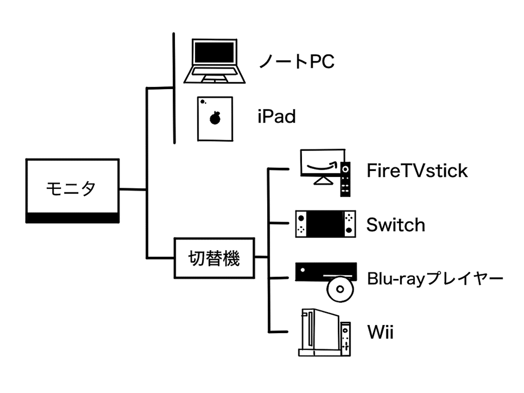 紙もの おまとめ♡超スペシャル