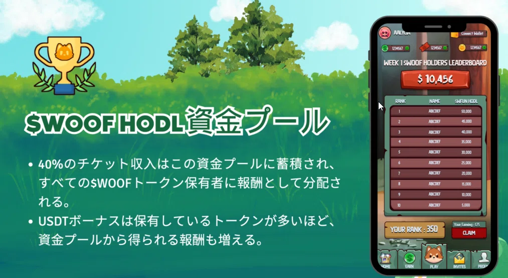 密かに流行しているTelegram仮想通貨ゲーム「Wolf fun」の実態｜EDGEMAN